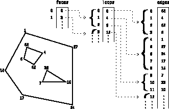 Figure usefle not
displayed.